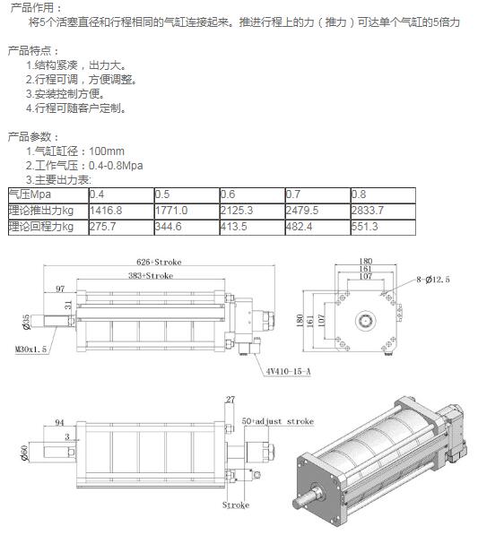 五倍可調行程、SGCJ160-50-20CJ.jpg